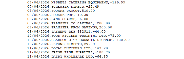 Restaurant_Client_Web_Demo CSV 4th